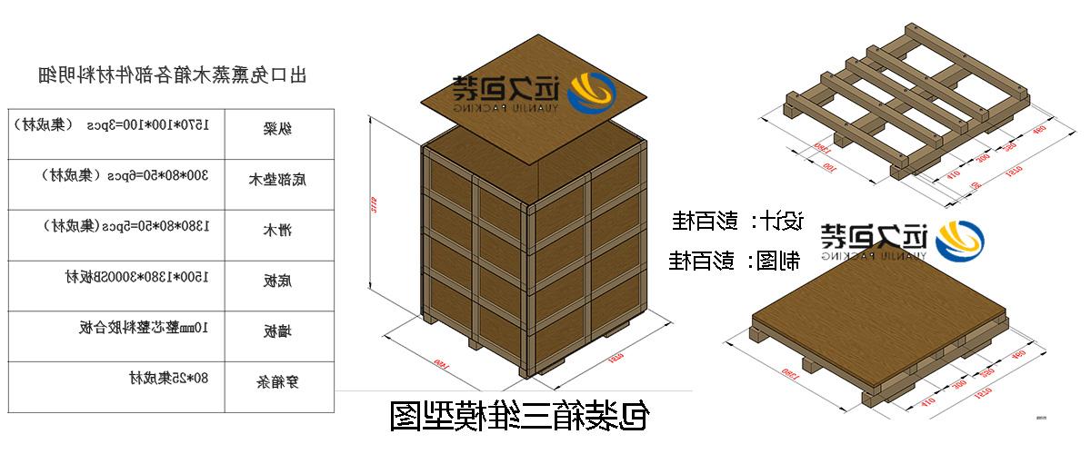 <a href='http://l48s.kllkj.net'>买球平台</a>的设计需要考虑流通环境和经济性